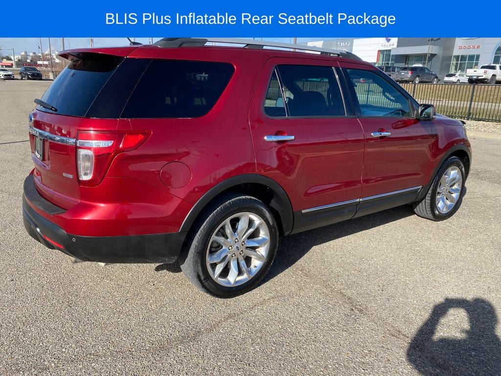 2015 Ford Explorer Limited