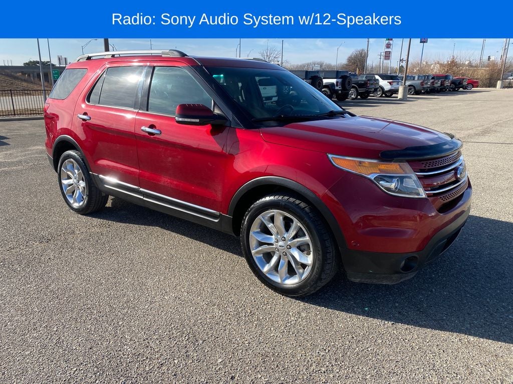 2015 Ford Explorer Limited