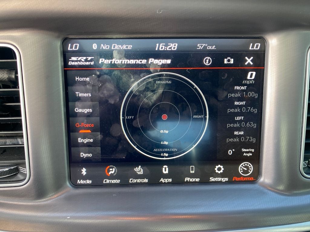 2022 Dodge Charger Scat Pack